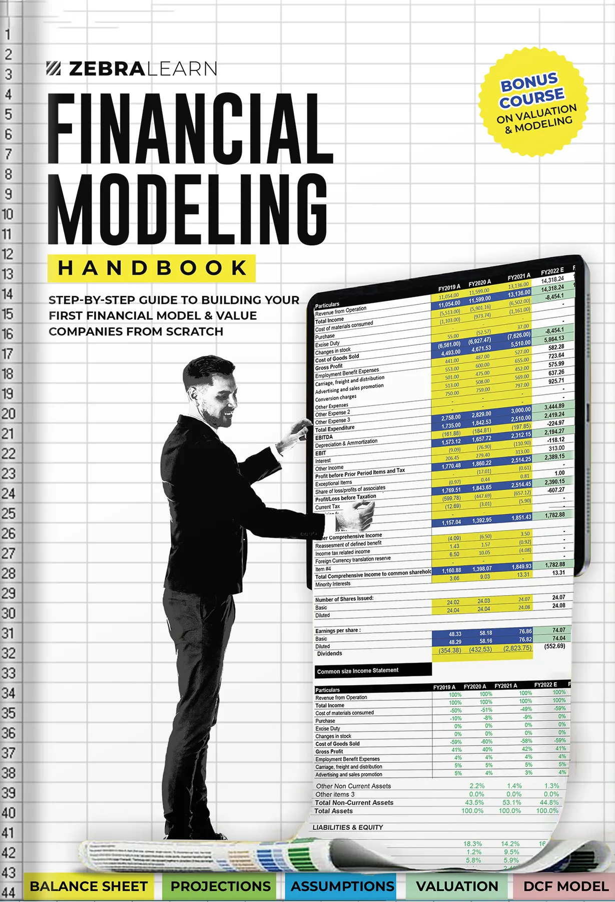 Financial Analyst Bundle