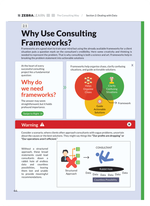 The Consulting Way
